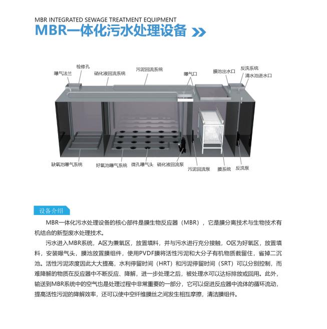 MBR一体化污水处理设备