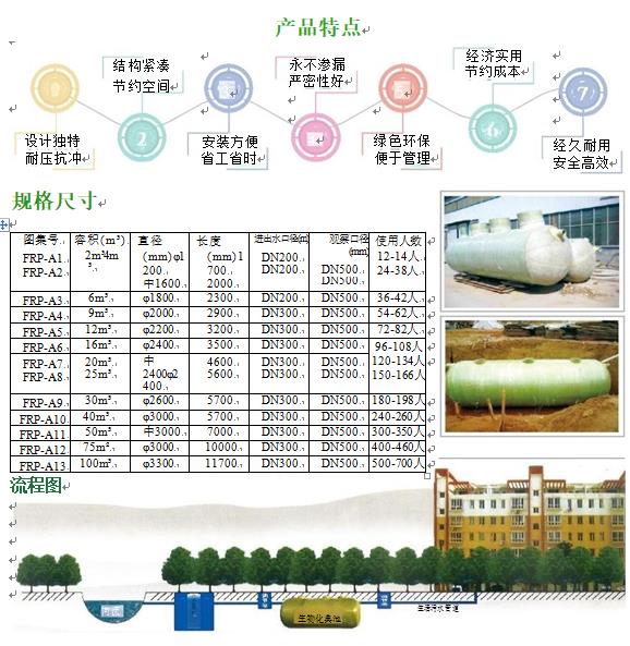 衢州玻璃钢化粪池